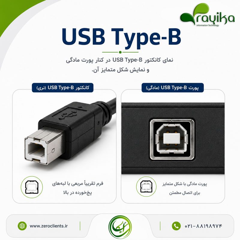 نمای کانکتور نری و پورت مادگی USB Type-B و نمایش شکل ظاهری این نوع کانکتور USB