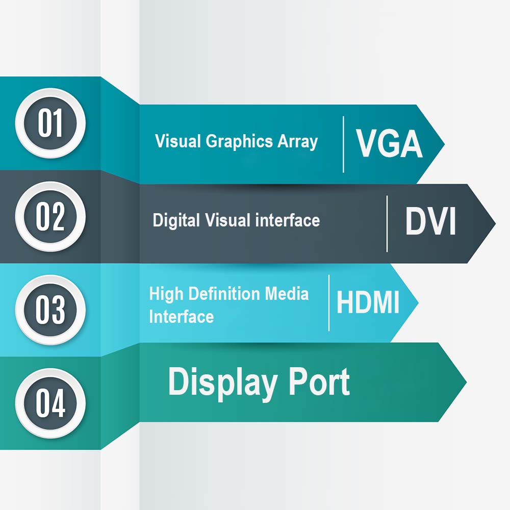 زیروکلاینت ,تین کلاینت , مینی پی سی