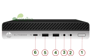 پورت های مینی کیس HP Elitedesk 705 g4