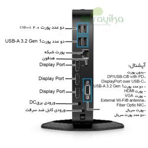 پورت های پنل پشت تین کلاینت HP Elite t655