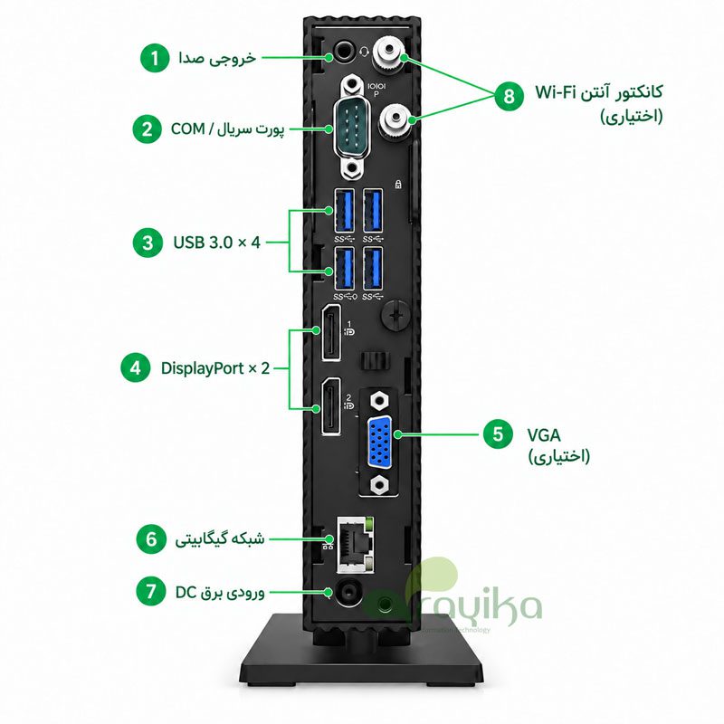 تین کلاینت Dell Wyse 5070 Celeron J4105