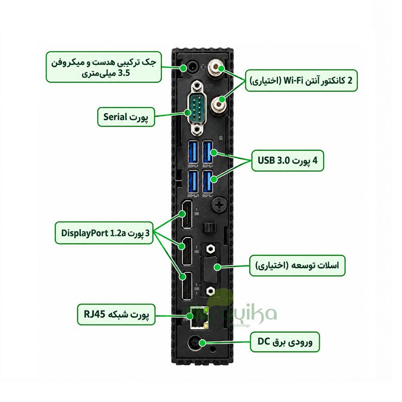 معرفی پورت‌های پنل پشت تین کلاینت Dell Wyse 5070 Pentium J5005