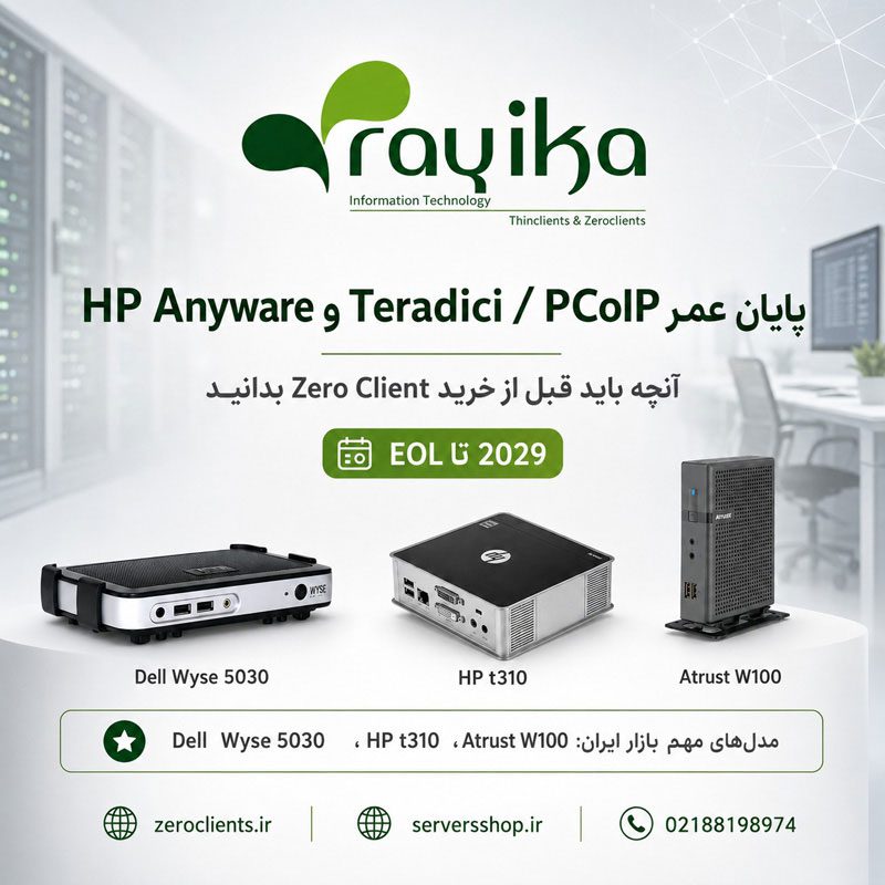 زیروکلاینت ,تین کلاینت , مینی پی سی
